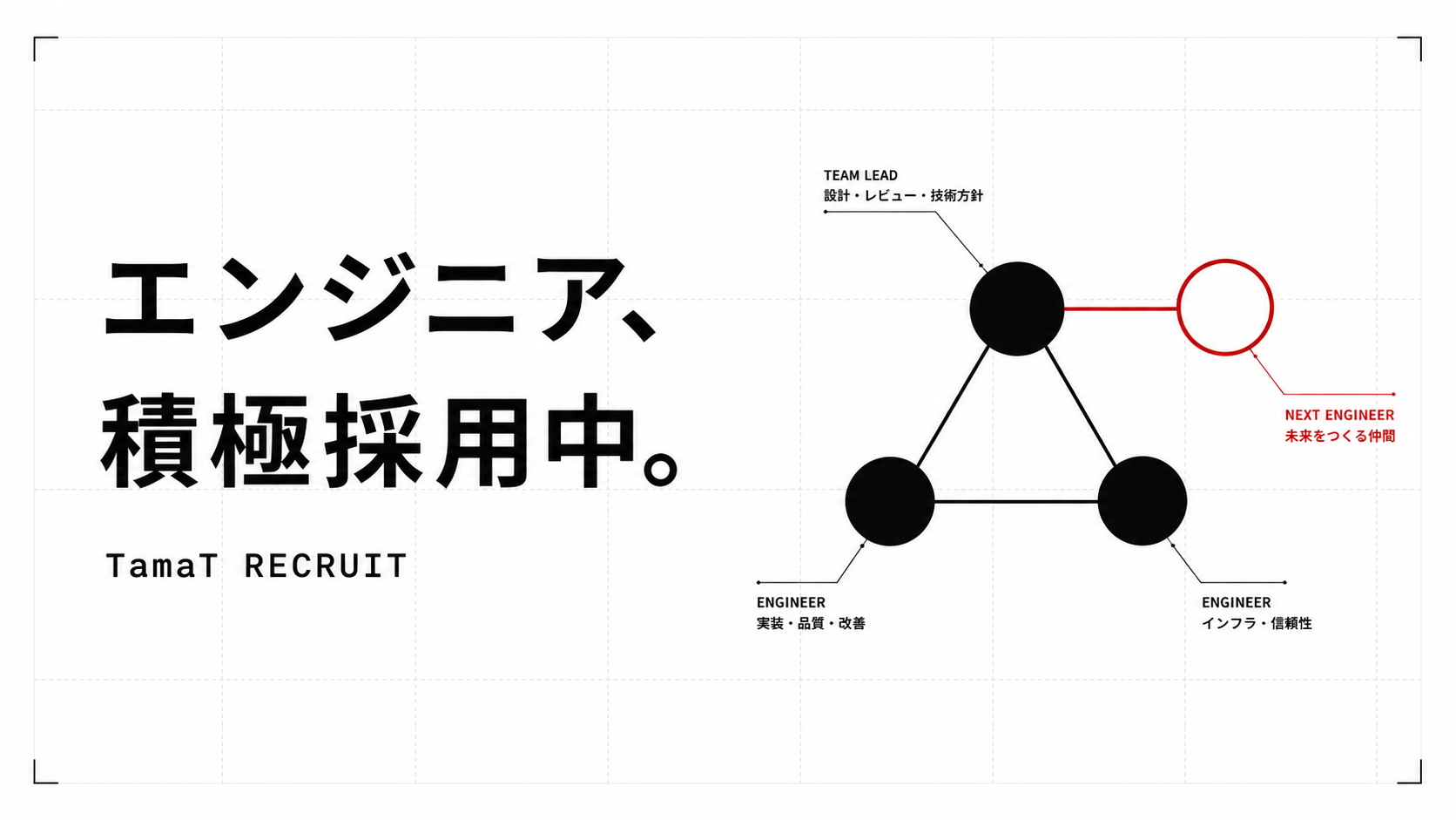 【お知らせ】TamaTでは、エンジニアを積極採用しています